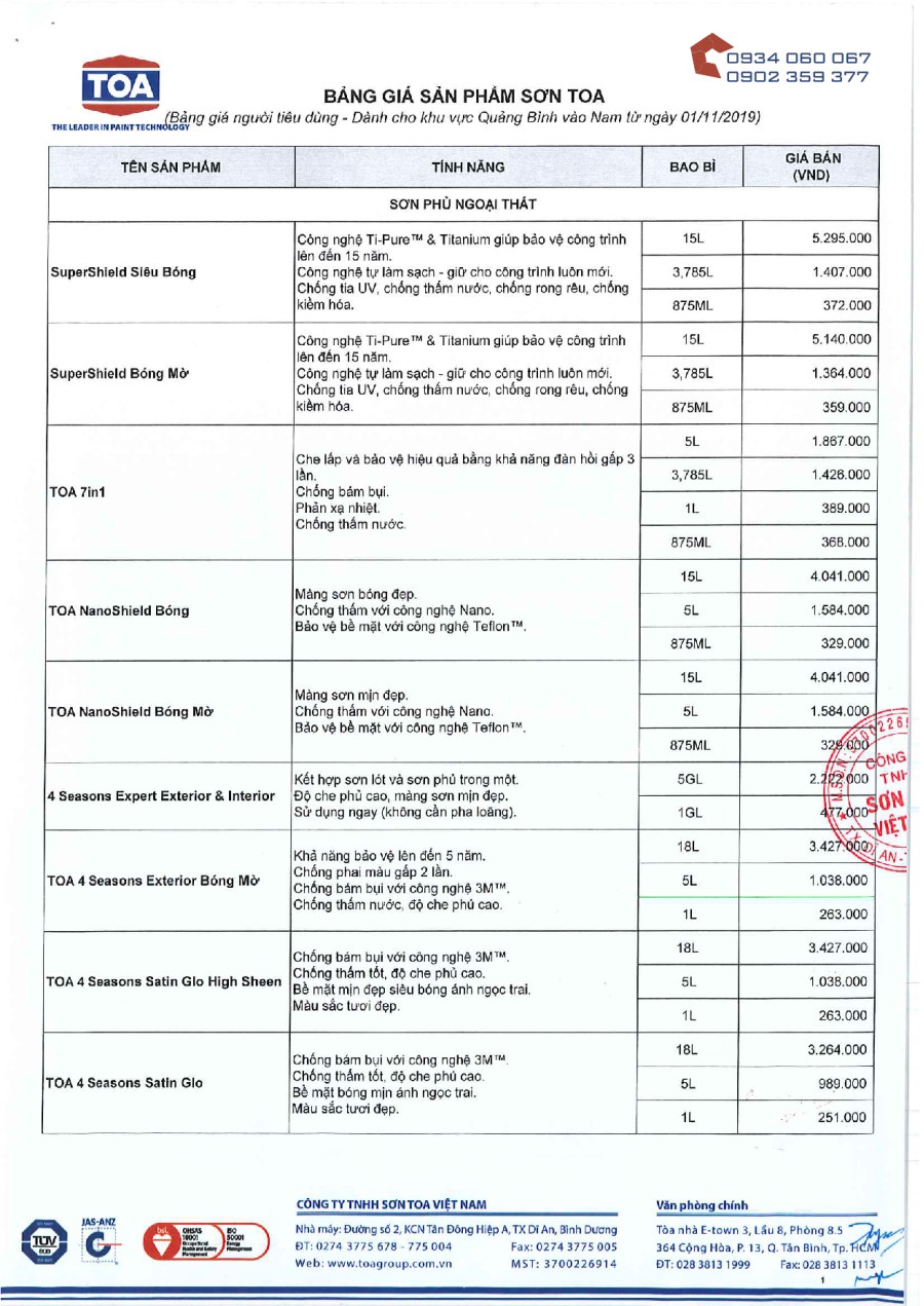 Bảng giá sơn Toa 2020