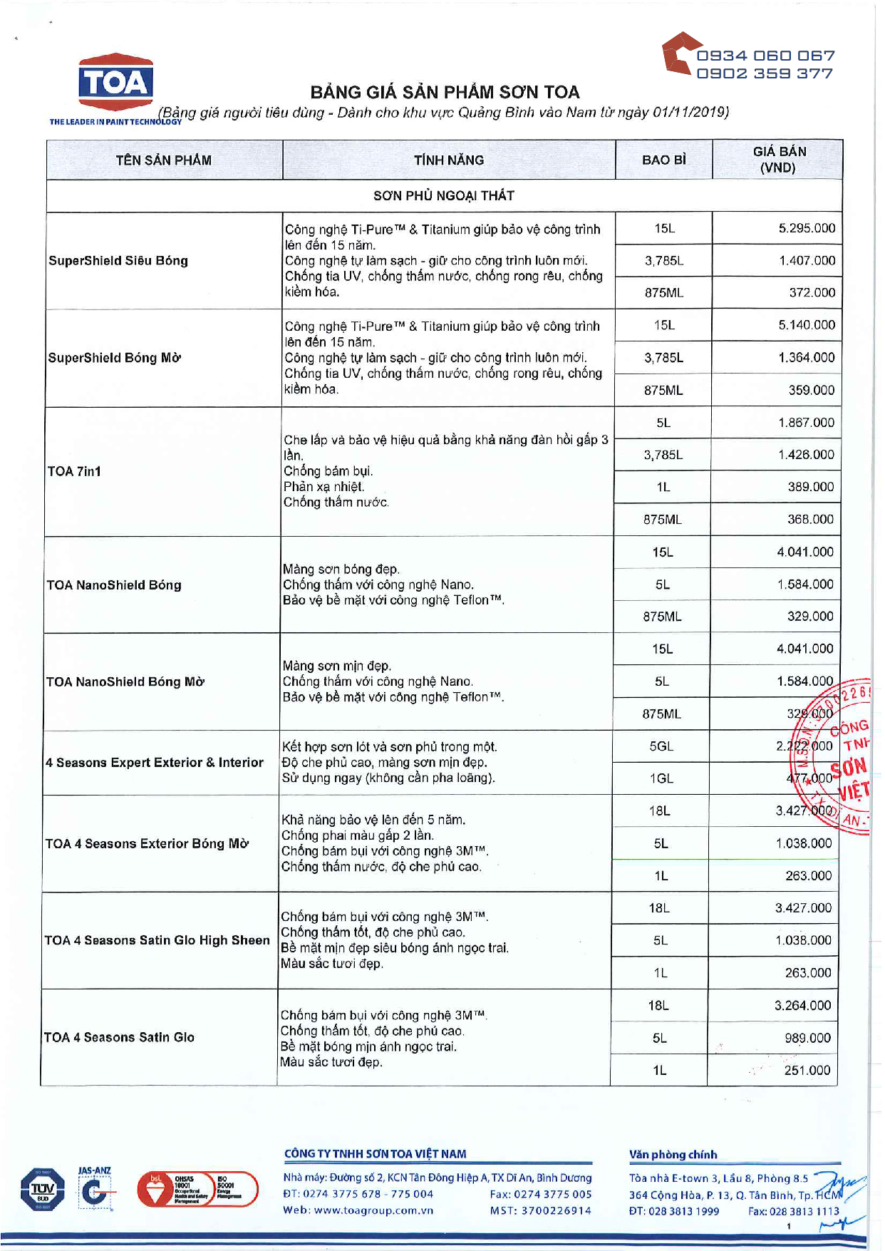 bảng giá sơn Toa 2020-1