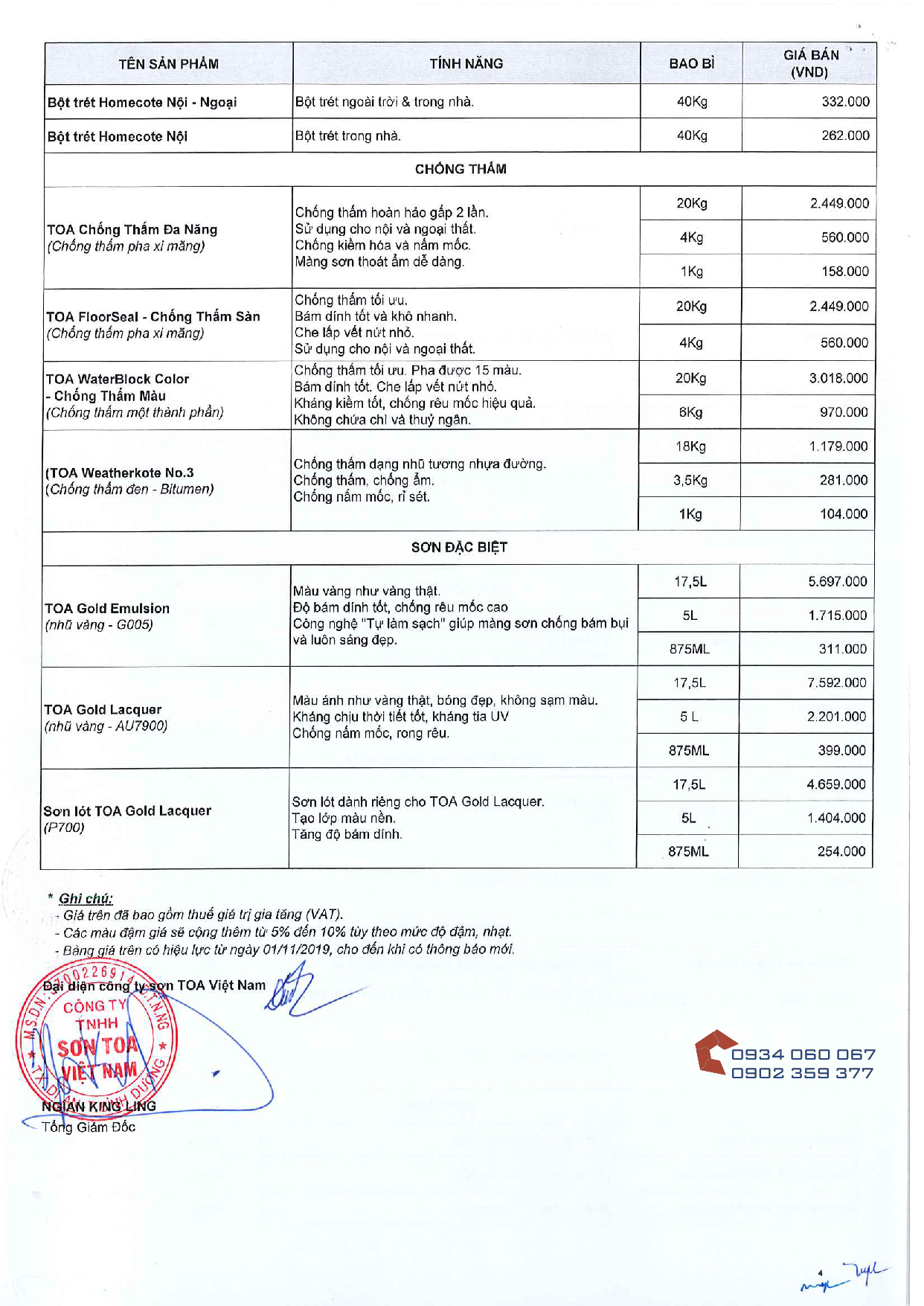 bảng giá sơn Toa 2020-4